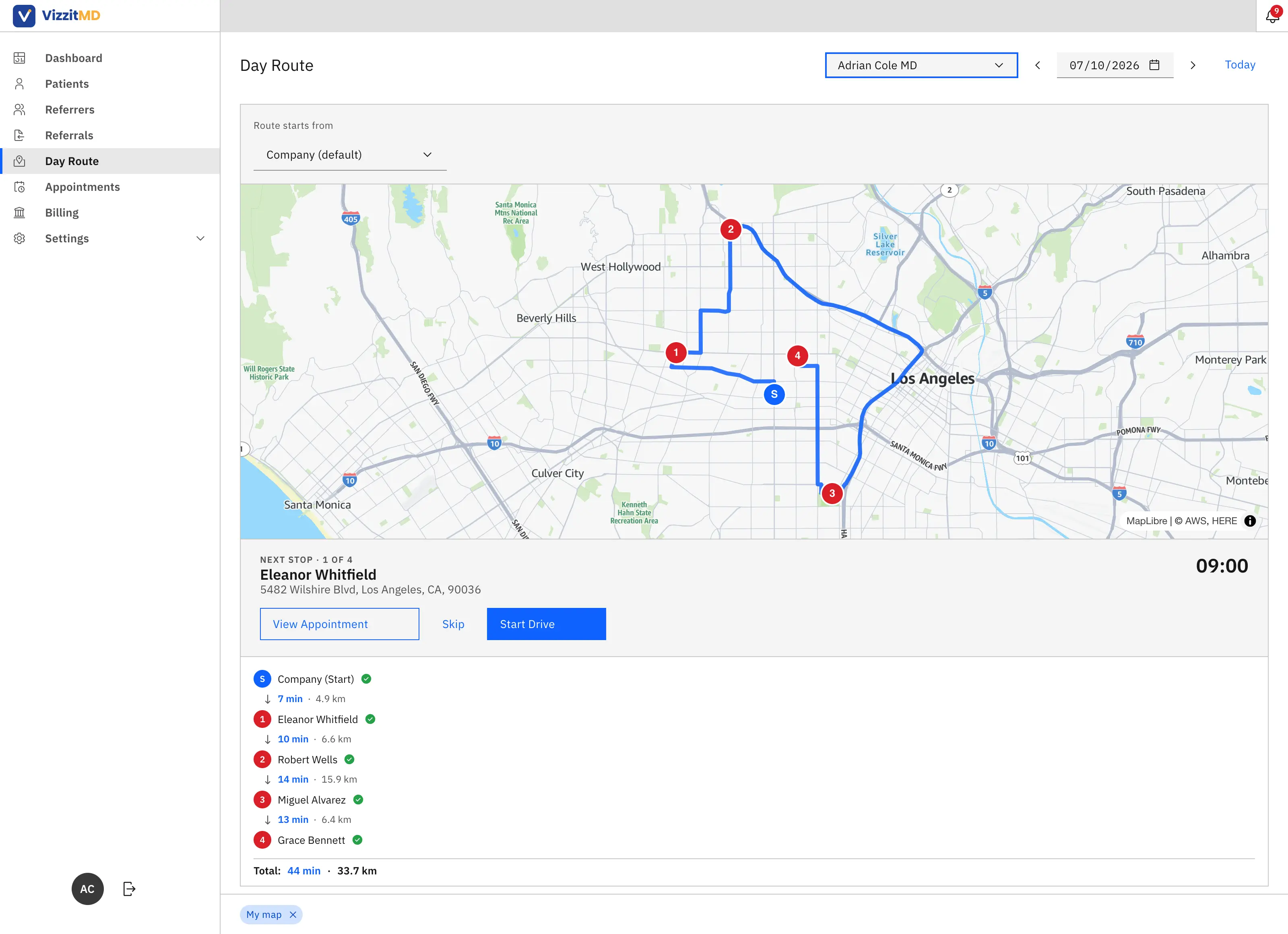 The VizzitMD Day Route map — a full day of home visits routed across the city with per-leg drive times